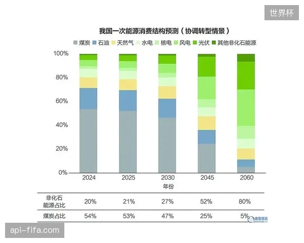 体育旅游接待进入存量竞争阶段，单体执行代理正加速退出中心化协作圈